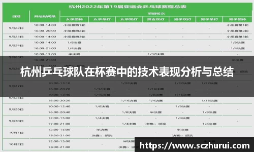 杭州乒乓球队在杯赛中的技术表现分析与总结