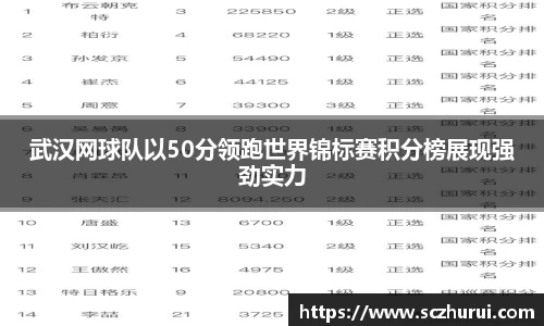武汉网球队以50分领跑世界锦标赛积分榜展现强劲实力