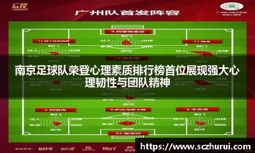 南京足球队荣登心理素质排行榜首位展现强大心理韧性与团队精神