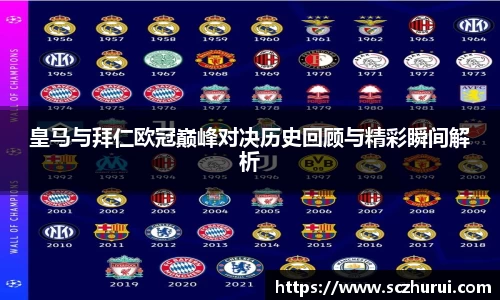 皇马与拜仁欧冠巅峰对决历史回顾与精彩瞬间解析