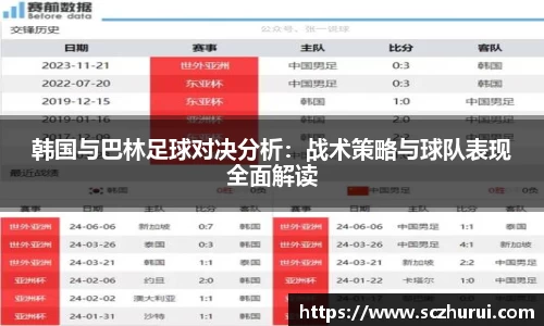 韩国与巴林足球对决分析：战术策略与球队表现全面解读